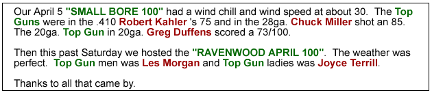Whooo's Winning What