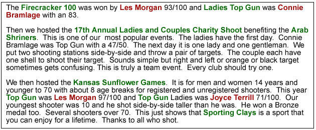 Whos Winning What at Ravenwood